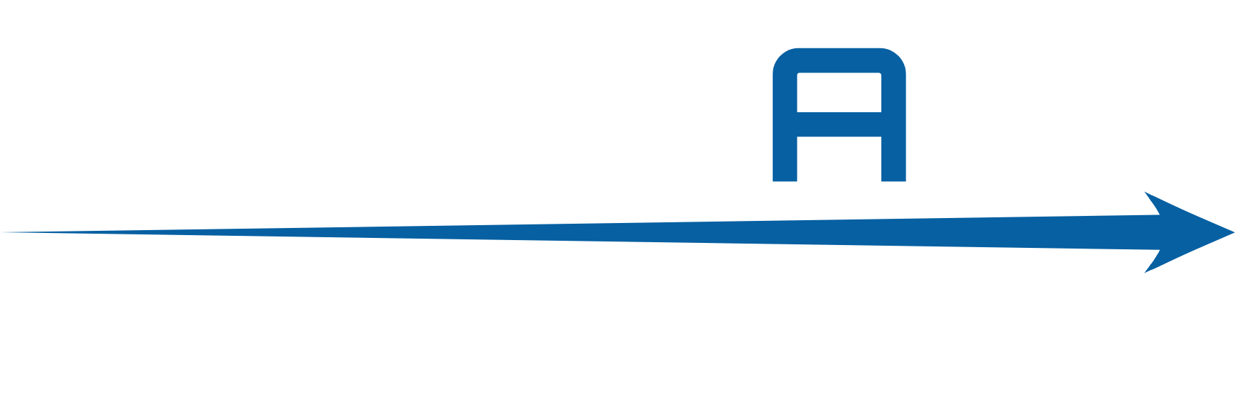Commaci